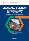 Manuale del RUP – La fase esecutiva del contratto