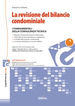 La revisione del bilancio condominiale